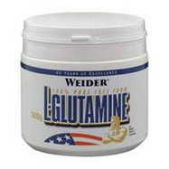 L-Glutamine отзывы