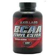 BCAA Ethyl Ester отзывы