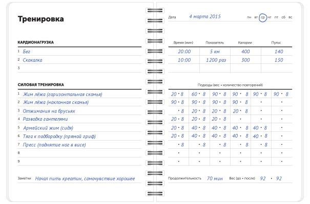 Вело дневник. Дневник силовых тренировок образец. Дневник тренировок пример заполнения. Дневник тренировки спортсмена образец заполнения. Дневник для тренировок в тренажерном зале образец.